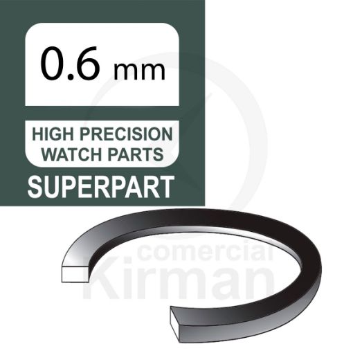 Imagen de Juntas planas 0.6 mm. de sección