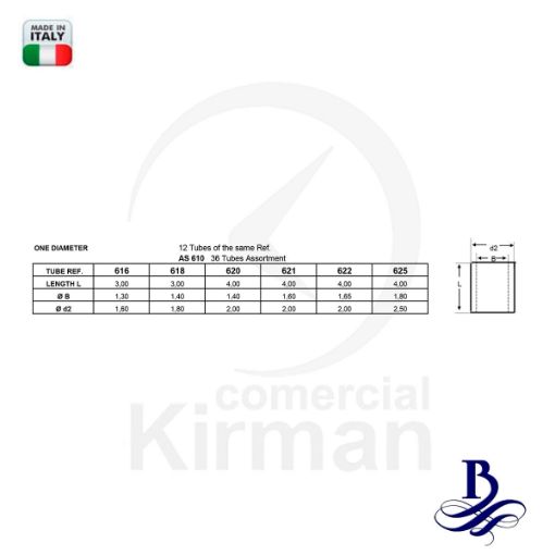 Imagen de SURTIDO 36 TUBOS PARA CORONAS