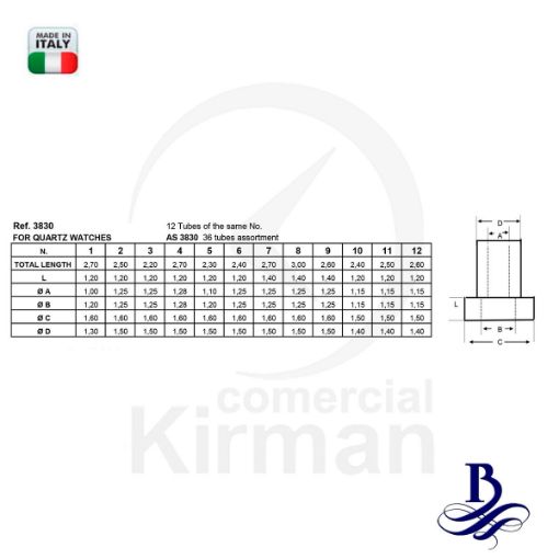Imagen de SURTIDO 36 TUBOS PARA CORONAS