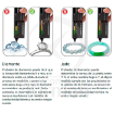 Imagen de Comprobador de diamantes Diamond Selector II