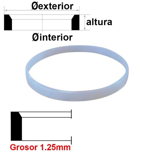 Imagen de JUNTAS HYTREL CRISTAL D2 22.3 MM. D1 21.5 MM. D 1.25 MM.