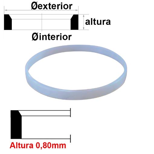 Imagen de JUNTAS HYTREL CRISTAL D2 36.2 MM. D1 35.5 MM. D 0.8 MM.
