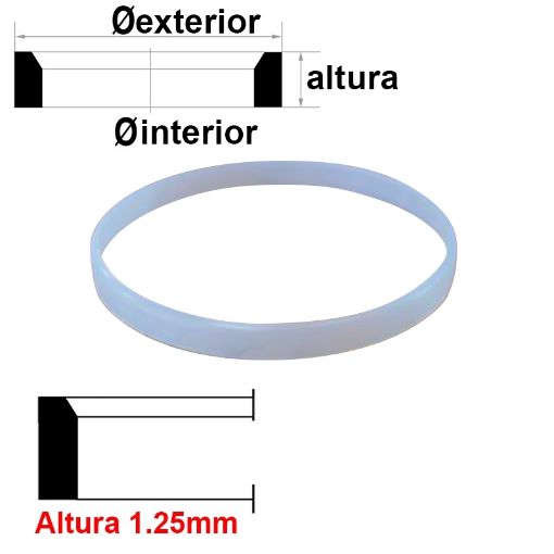Imagen de JUNTAS HYTREL CRISTAL  D2 20.3 MM. D1 19.5 MM. D 1.25 MM.